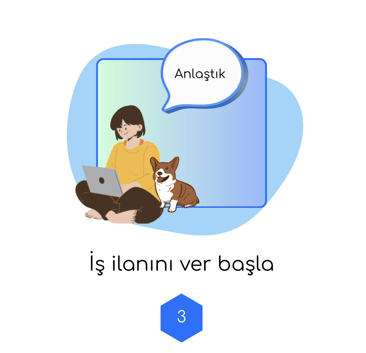 İş ilanını ver başla